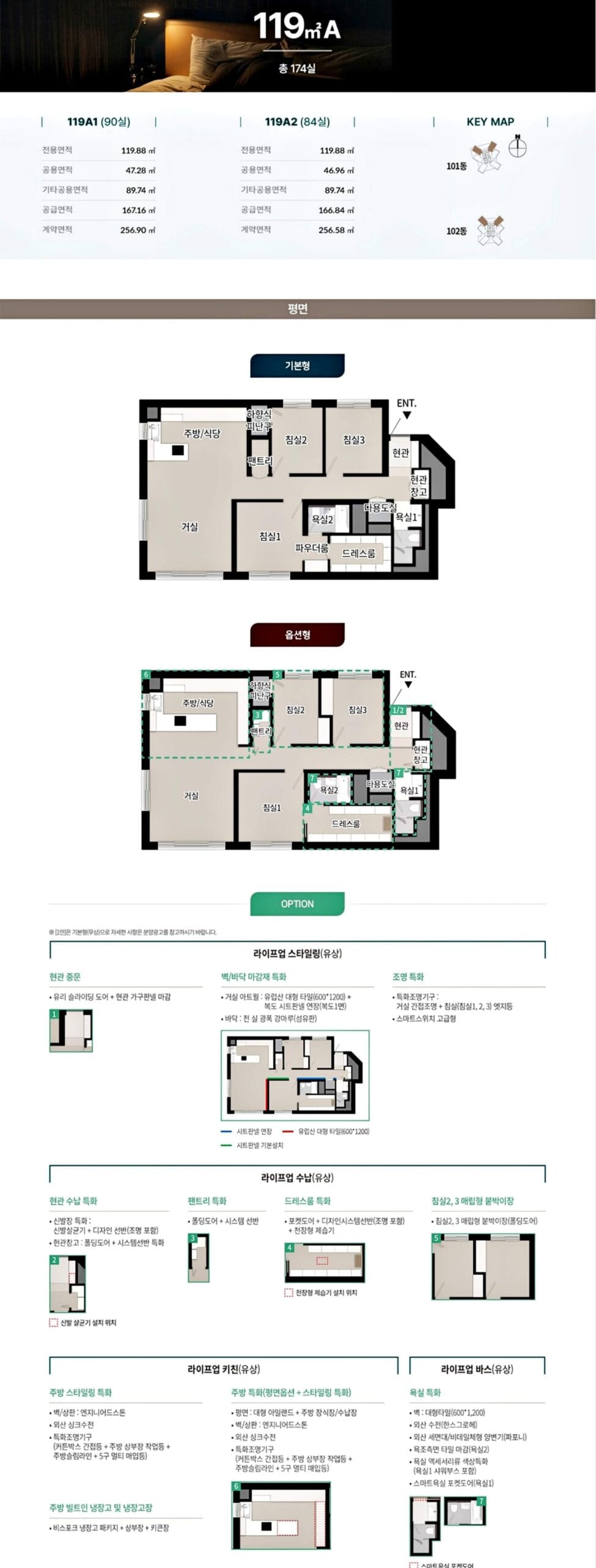 푸르지오 스타셀라