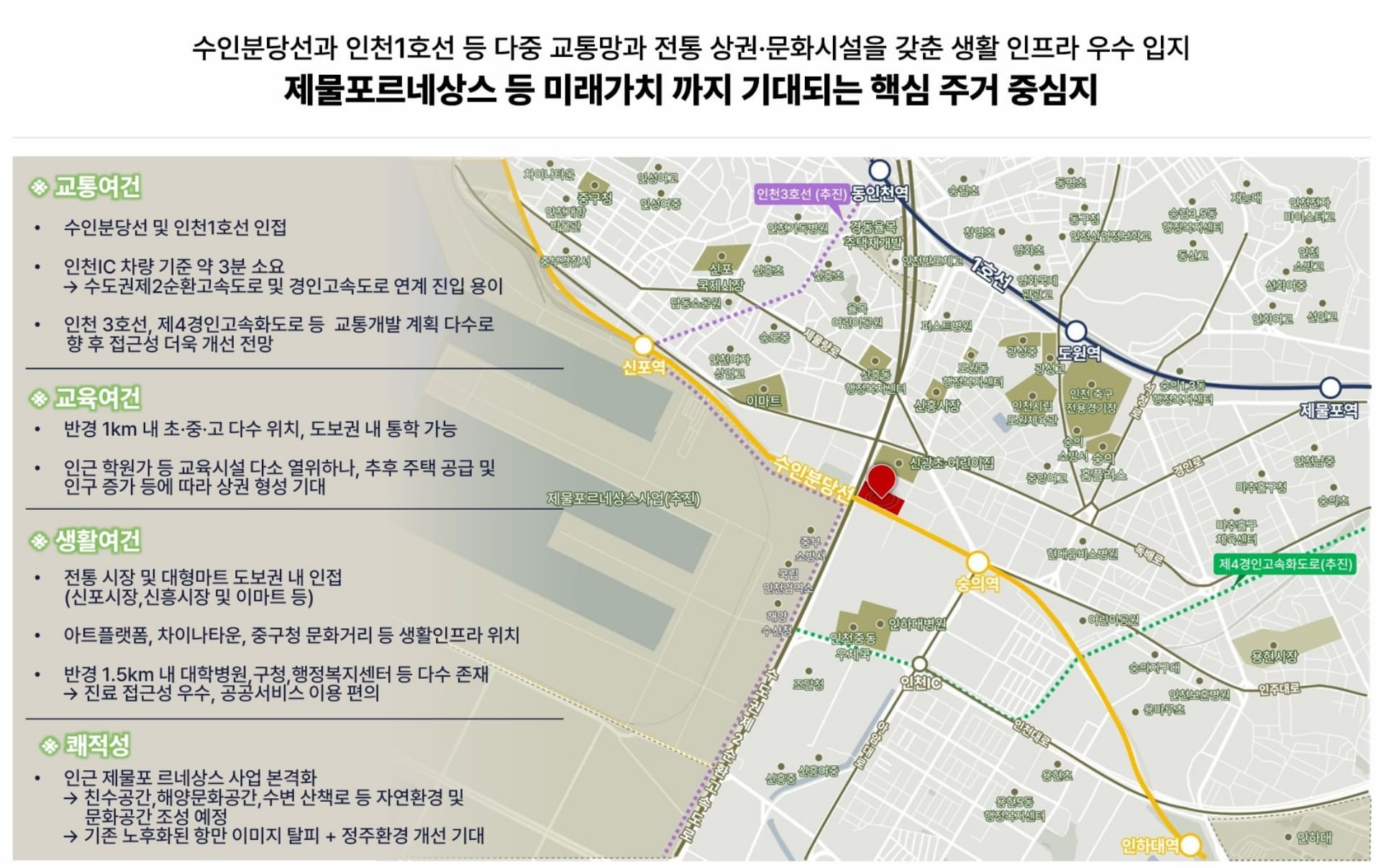 숭의역 라온프라이빗
