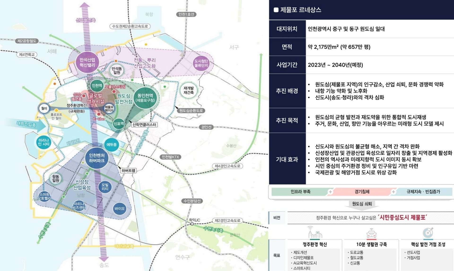 숭의역 라온프라이빗