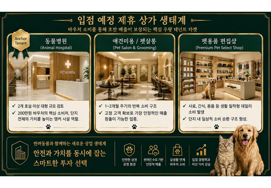 숭의역 라온프라이빗 스카이브